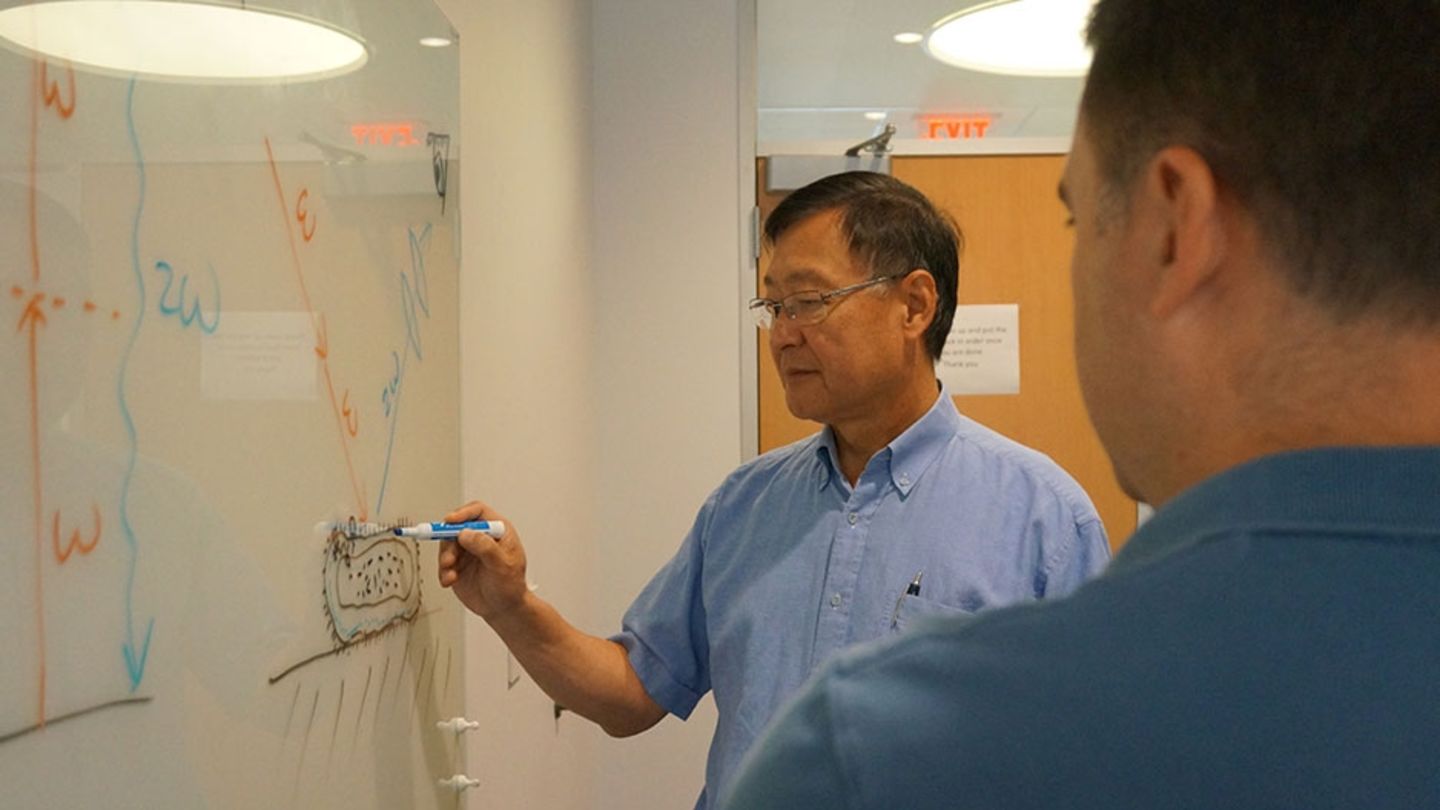Laura H. Carnell Professor of Chemistry Hai-Lung Dai, center, along with Chemistry Professor Eric Borguet (not pictured), will lead a National Science Foundation-funded project to build an advanced nonlinear optical microscope. Hai-Lung Dai at a whiteboard